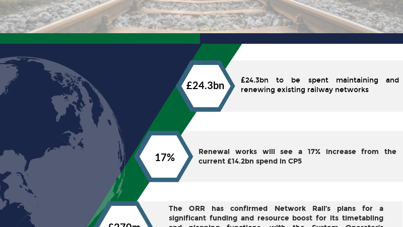 A-Plan-to-Save-Britains-Failing-Railways.png