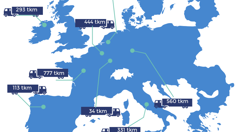 Brexit-The-Transportation-Facts.png