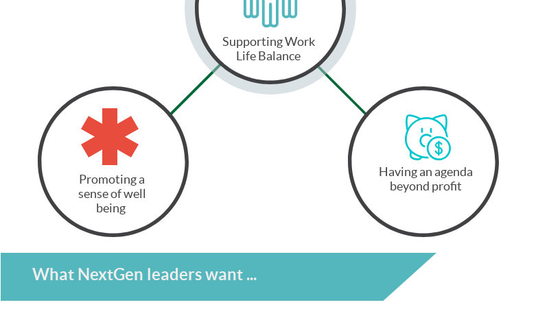 NBS-Private-Equity-Solutions-Infographic.png