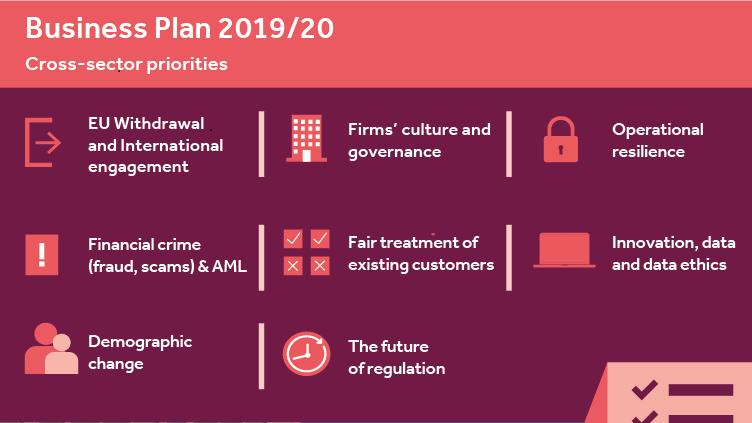 Risk-plan-2020.png